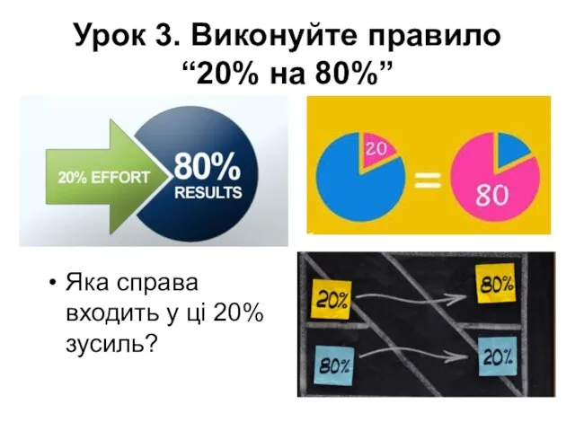 Урок 3. Виконуйте правило “20% на 80%” Яка справа входить у ці 20% зусиль?