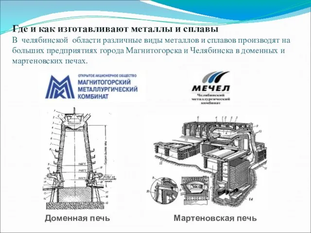 Где и как изготавливают металлы и сплавы В челябинской области различные виды