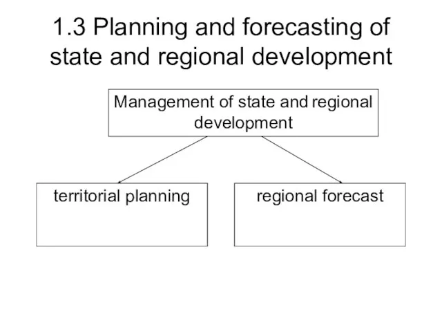 1.3 Planning and forecasting of state and regional development