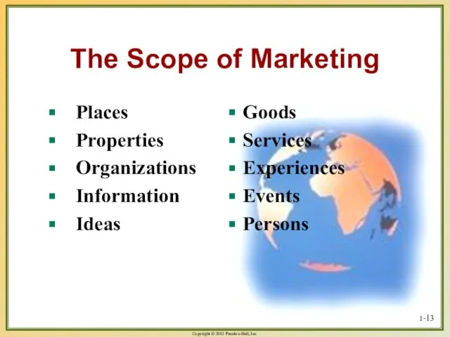 1- The Scope of Marketing Places Properties Organizations Information Ideas Goods Services Experiences Events Persons