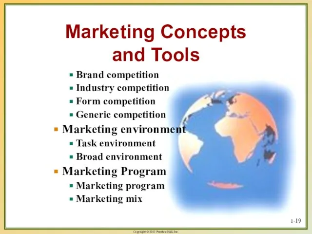 1- Marketing Concepts and Tools Brand competition Industry competition Form competition Generic