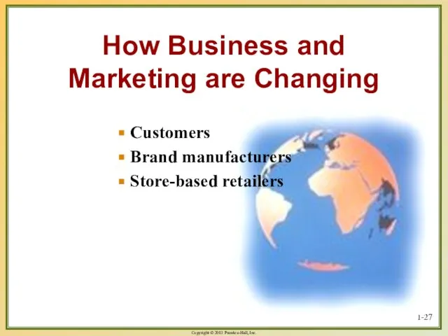 1- How Business and Marketing are Changing Customers Brand manufacturers Store-based retailers