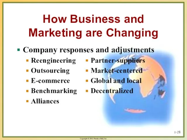 1- How Business and Marketing are Changing Company responses and adjustments Reengineering