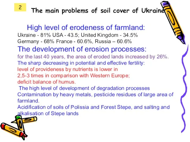 The main problems of soil cover of Ukraine High level of erodeness