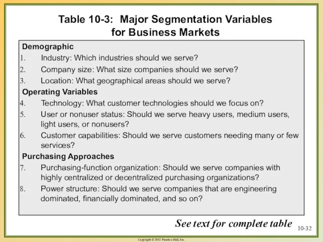 10- Table 10-3: Major Segmentation Variables for Business Markets Demographic Industry: Which