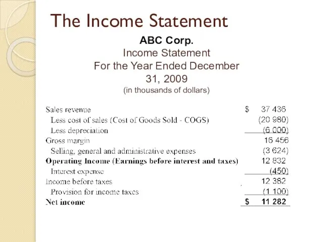The Income Statement ABC Corp. Income Statement For the Year Ended December