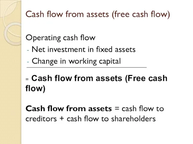Cash flow from assets (free cash flow) Operating cash flow Net investment
