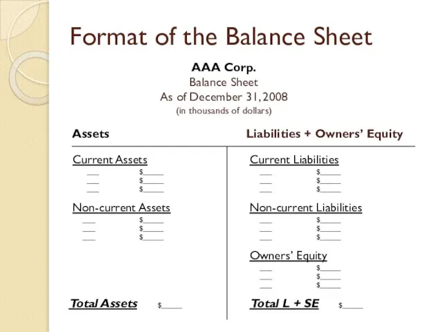 Format of the Balance Sheet AAA Corp. Balance Sheet As of December