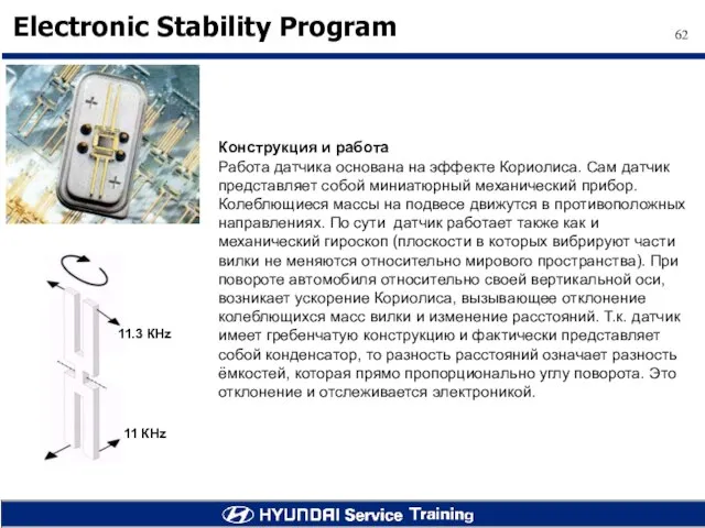 Конструкция и работа Работа датчика основана на эффекте Кориолиса. Сам датчик представляет