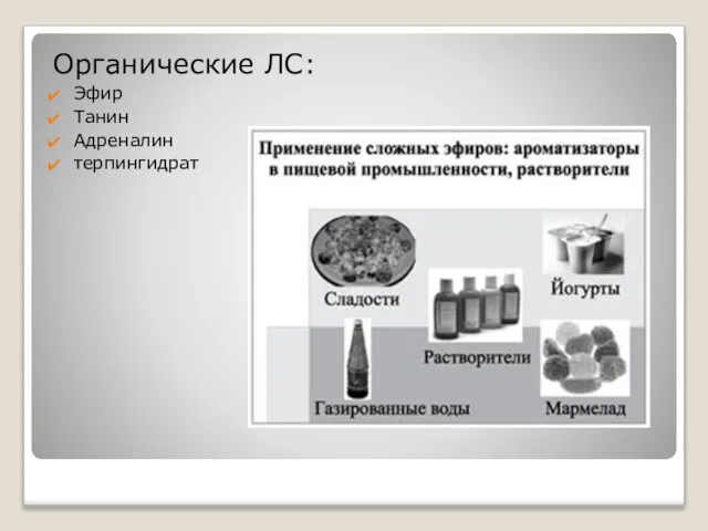 Органические ЛС: Эфир Танин Адреналин терпингидрат