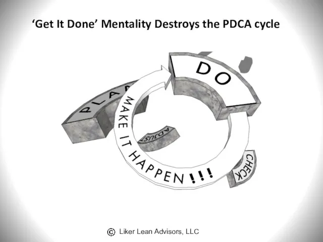 ‘Get It Done’ Mentality Destroys the PDCA cycle