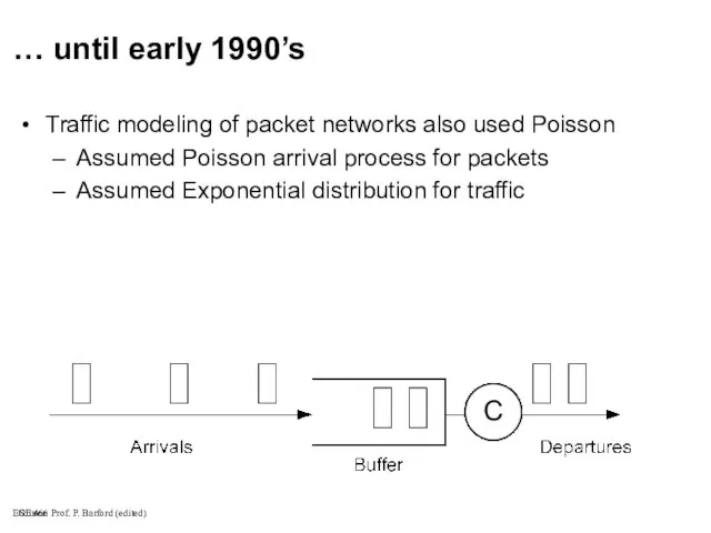 ECE 466 … until early 1990’s Traffic modeling of packet networks also