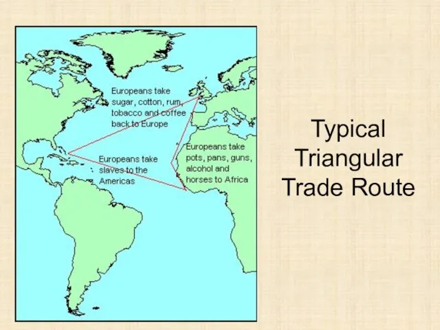 Typical Triangular Trade Route