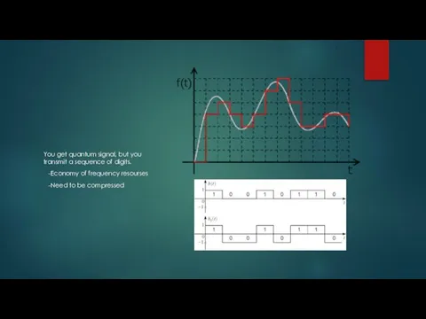 You get quantum signal, but you transmit a sequence of digits. -Economy