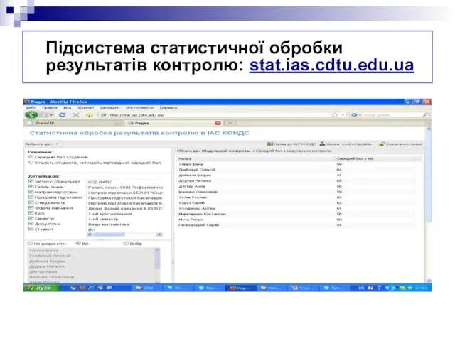 Підсистема статистичної обробки результатів контролю: stat.ias.cdtu.edu.ua