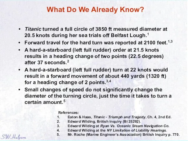 What Do We Already Know? Titanic turned a full circle of 3850