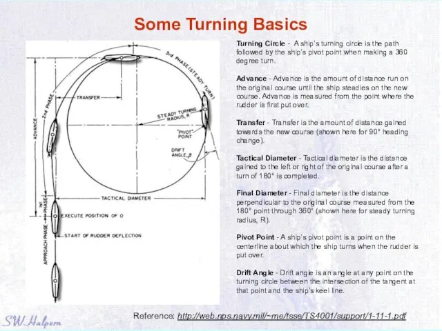 Some Turning Basics Turning Circle - A ship’s turning circle is the