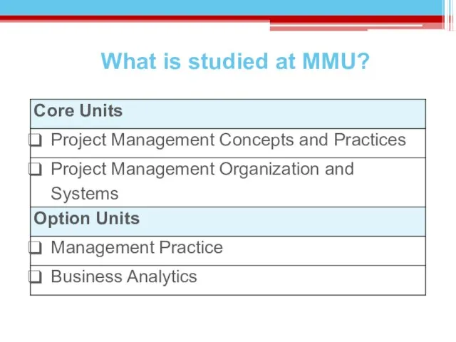 What is studied at MMU?