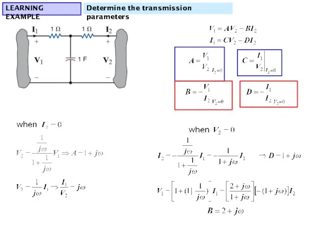 LEARNING EXAMPLE Determine the transmission parameters