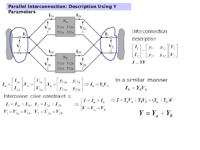 Parallel Interconnection: Description Using Y Parameters