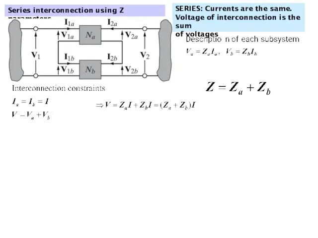 Series interconnection using Z parameters SERIES: Currents are the same. Voltage of