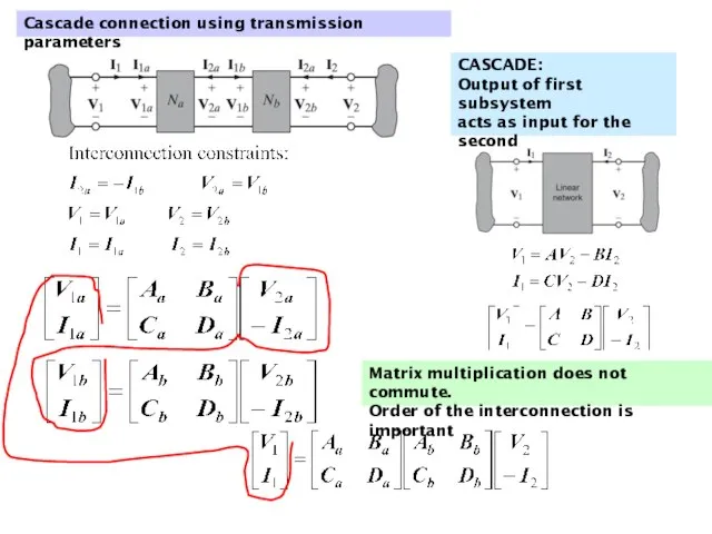 Cascade connection using transmission parameters Matrix multiplication does not commute. Order of