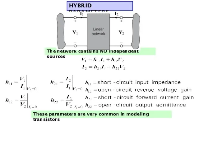 HYBRID PARAMETERS The network contains NO independent sources These parameters are very common in modeling transistors