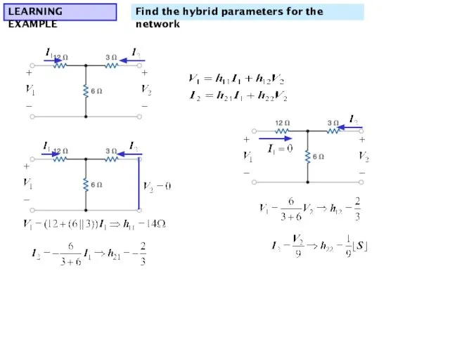 LEARNING EXAMPLE Find the hybrid parameters for the network