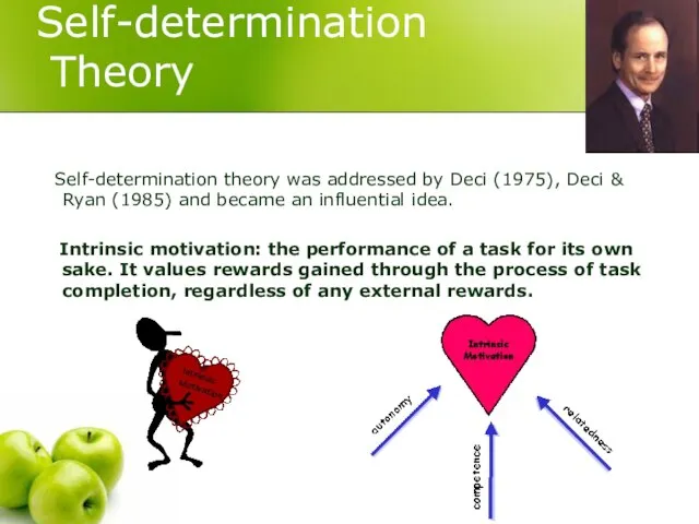 Self-determination Theory Self-determination theory was addressed by Deci (1975), Deci & Ryan