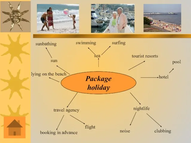 sun sunbathing sea Package holiday surfing swimming tourist resorts hotel pool nightlife