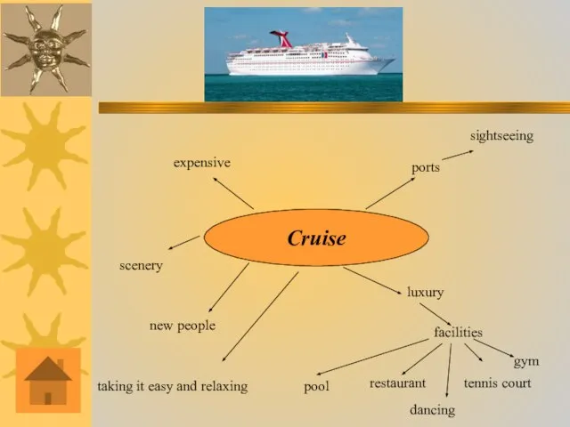 Cruise luxury facilities pool restaurant tennis court ports sightseeing expensive new people