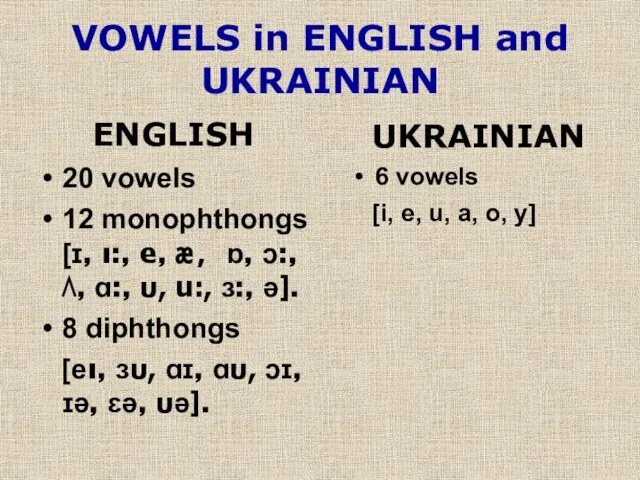 VOWELS in ENGLISH and UKRAINIAN ENGLISH 20 vowels 12 monophthongs [ɪ, ı:,