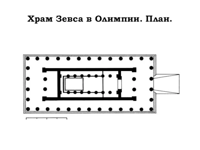 Храм Зевса в Олимпии. План.