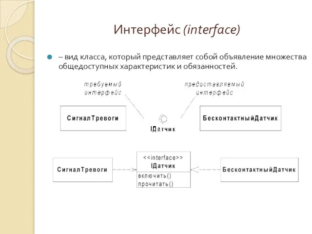 Интерфейс (interface) – вид класса, который представляет собой объявление множества общедоступных характеристик и обязанностей.