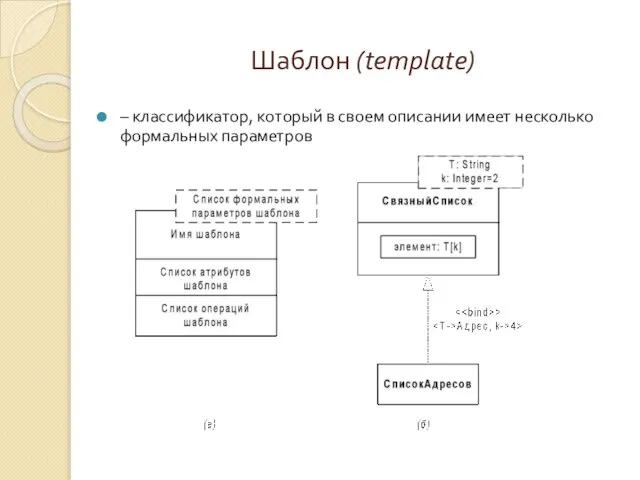Шаблон (template) – классификатор, который в своем описании имеет несколько формальных параметров