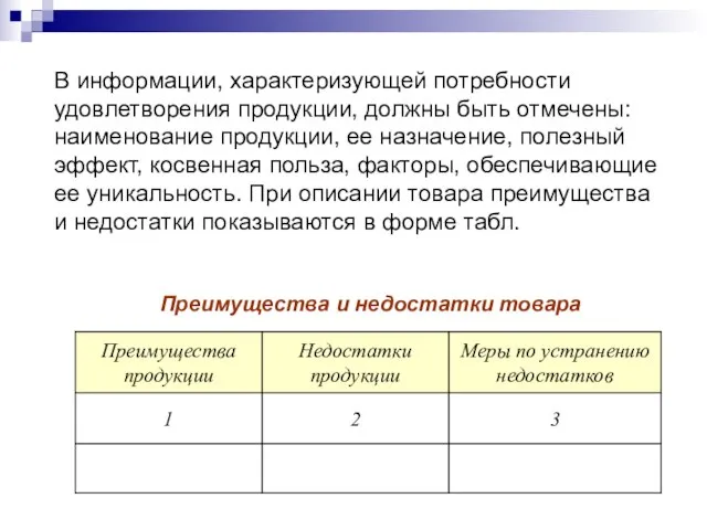 В информации, характеризующей потребности удовлетворения продукции, должны быть отмечены: наименование продукции, ее