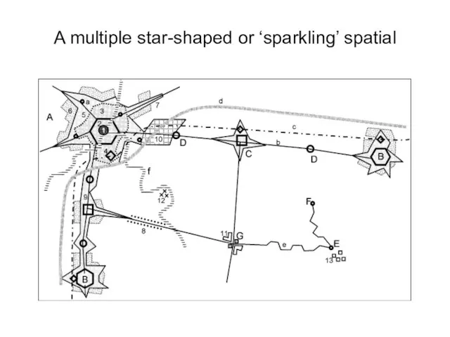 A multiple star-shaped or ‘sparkling’ spatial