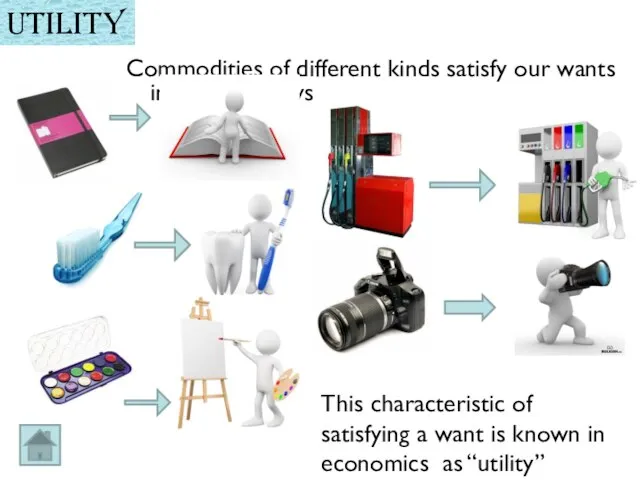 Utility Commodities of different kinds satisfy our wants in different ways This