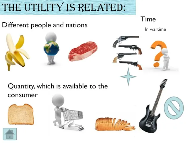 Different people and nations Time Quantity, which is available to the consumer