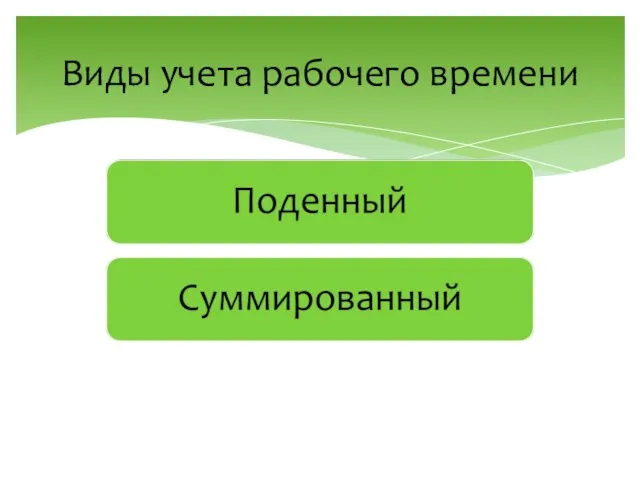 Виды учета рабочего времени