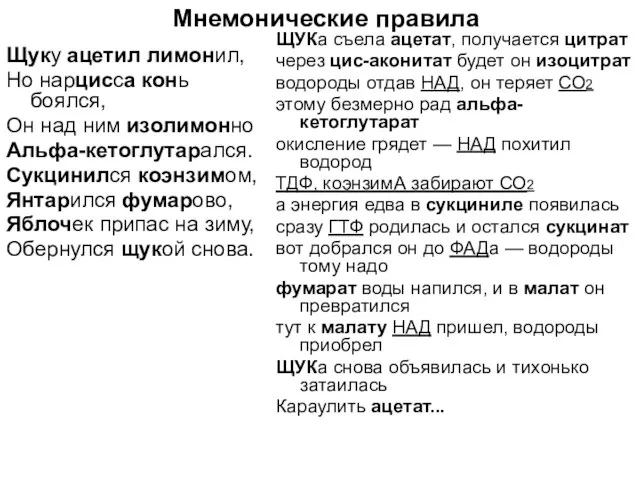 Мнемонические правила Щуку ацетил лимонил, Но нарцисса конь боялся, Он над ним