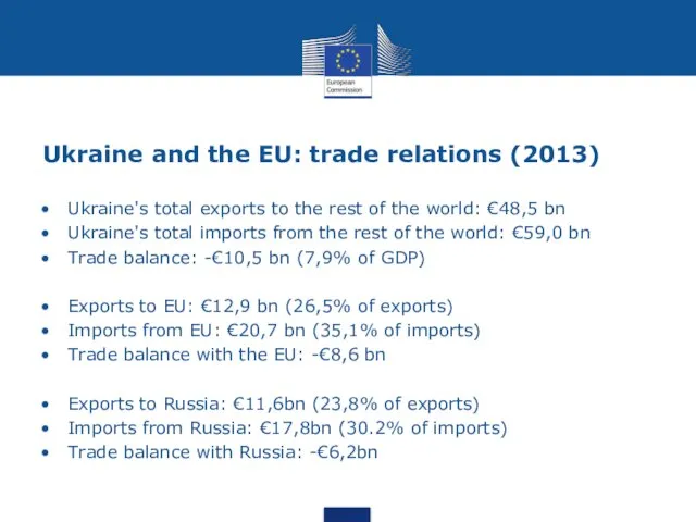 Ukraine and the EU: trade relations (2013) Ukraine's total exports to the