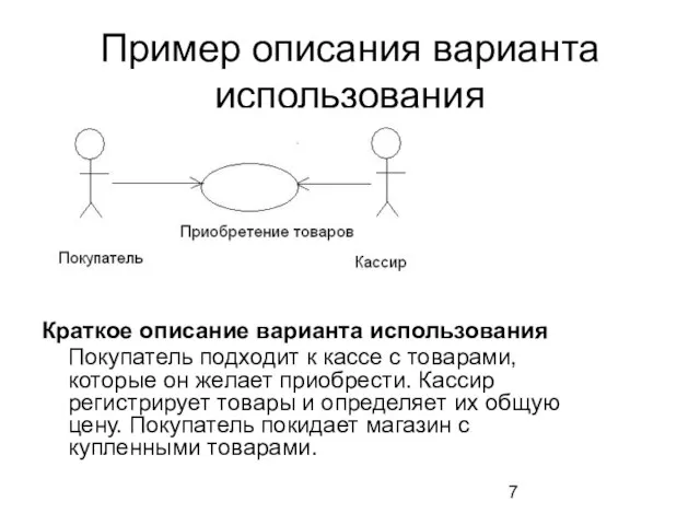 Пример описания варианта использования Краткое описание варианта использования Покупатель подходит к кассе