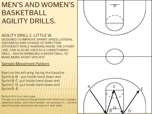 MEN’S AND WOMEN’S BASKETBALL AGILITY DRILLS. AGILITY DRILL 1: LITTLE W. DESIGNED