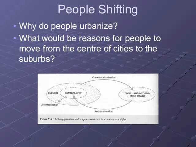 People Shifting Why do people urbanize? What would be reasons for people