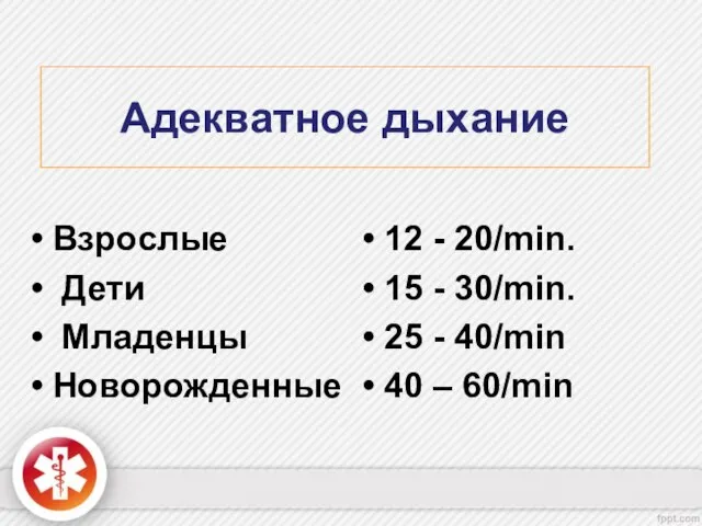 Адекватное дыхание Взрослые Дети Младенцы Новорожденные 12 - 20/min. 15 - 30/min.