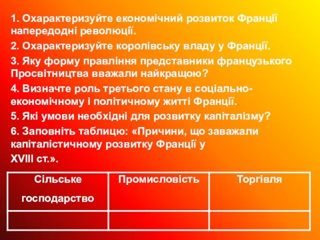 1. Охарактеризуйте економічний розвиток Франції напередодні революції. 2. Охарактеризуйте королівську владу у