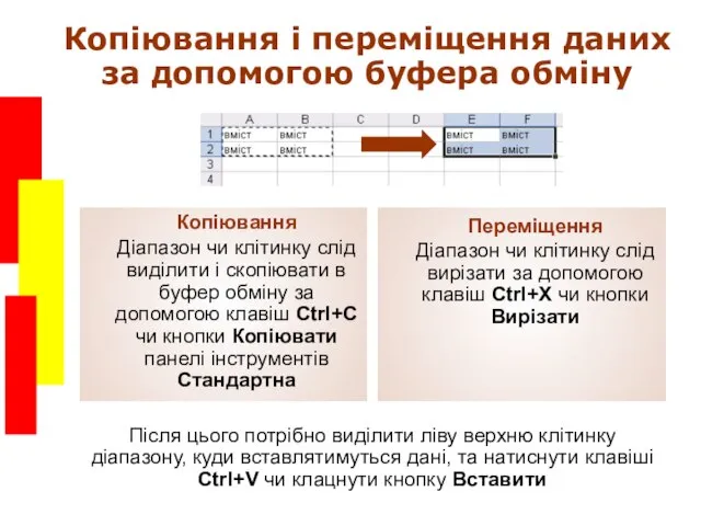 Копіювання і переміщення даних за допомогою буфера обміну Копіювання Діапазон чи клітинку