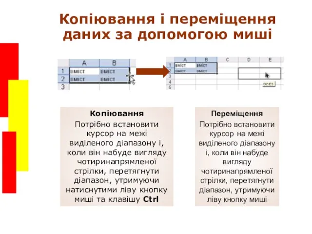 Копіювання і переміщення даних за допомогою миші Копіювання Потрібно встановити курсор на