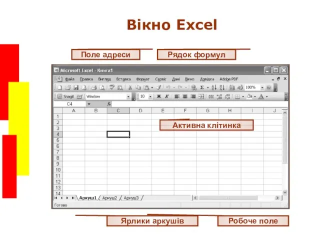 Вікно Excel Поле адреси Рядок формул Активна клітинка Ярлики аркушів Робоче поле Активна клітинка